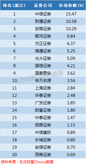 百家号:澳门资料大全正版资料2024年免费-广东连续6年成为第一生育大省  第3张