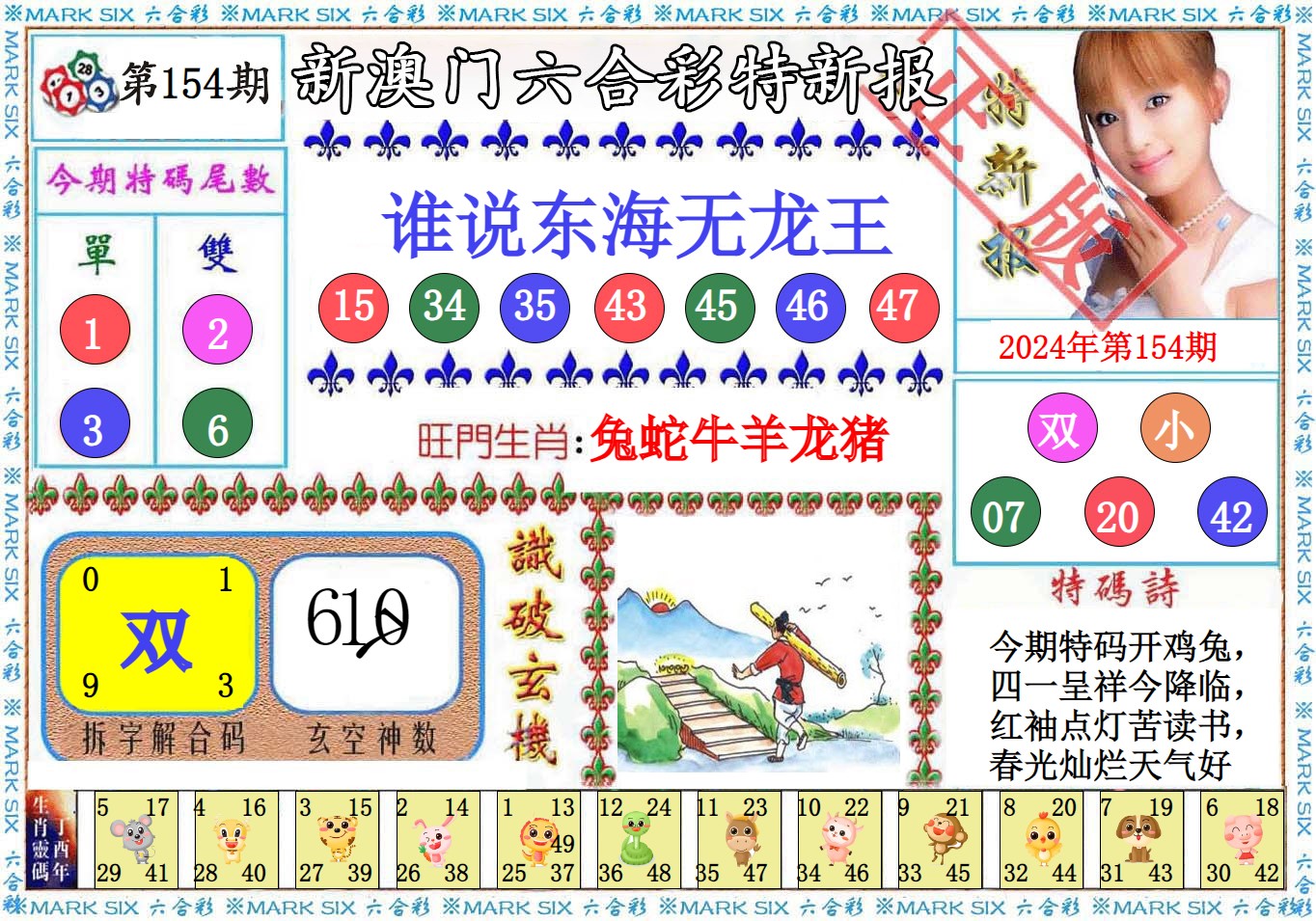 搜狗订阅:2024年新澳彩王中王四肖八码-如何看待刘亦菲新剧吻戏多到被吐槽  第2张