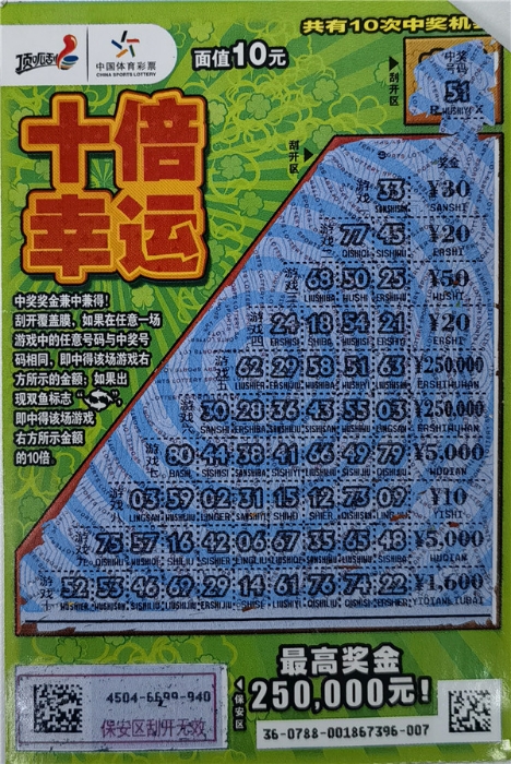 中新网:2024澳门正版资料免费大全-桂林一女子发现蛇爬上车辆“求生”  第2张