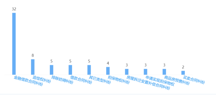 搜狐订阅：澳门最准的资料免费公开-金正恩赠普京一对丰山犬  第2张