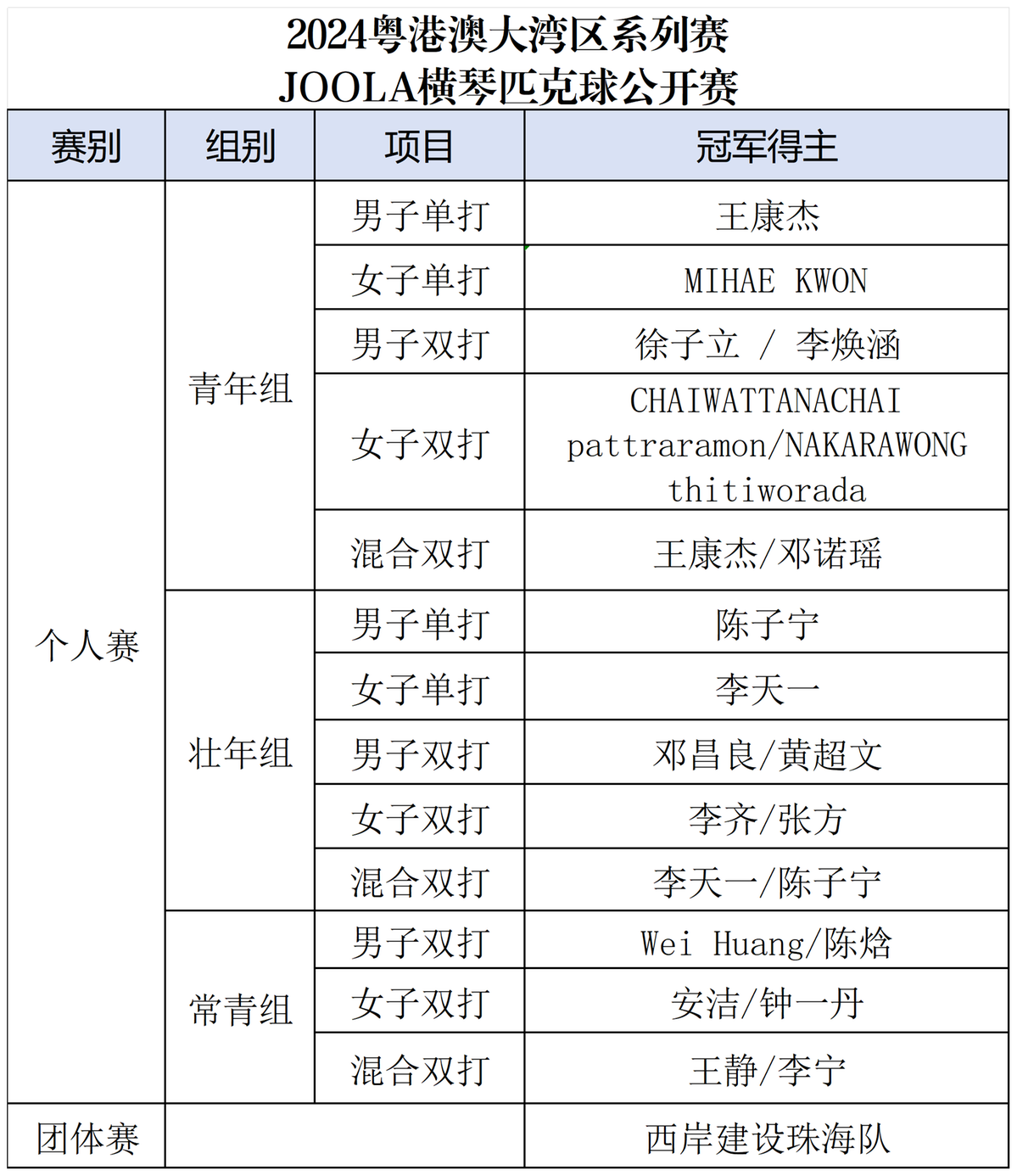 知乎：2024澳门资料免费大全-“Manner店员火气这么大”是偶然吗  第1张