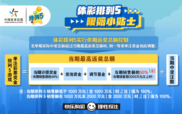 网易:2024澳门正版资料免费大全-桂林一男子编造“水库塌方”被行拘  第2张