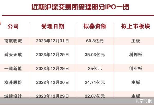 百度平台:正版澳门管家婆资料大全波币-苏州高铁怎么坐  第3张