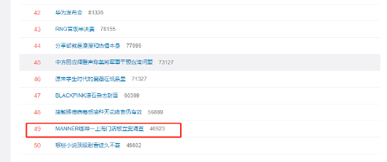 搜狗订阅:4949澳门免费资料内容资料-Manner咖啡创始人夫妇身家72亿  第1张