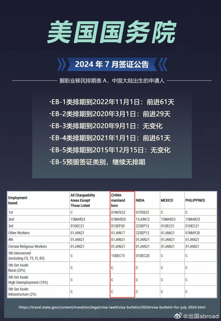 腾讯：2024澳门开奖结果查询-美关闭俄在华盛顿和纽约的签证中心  第1张