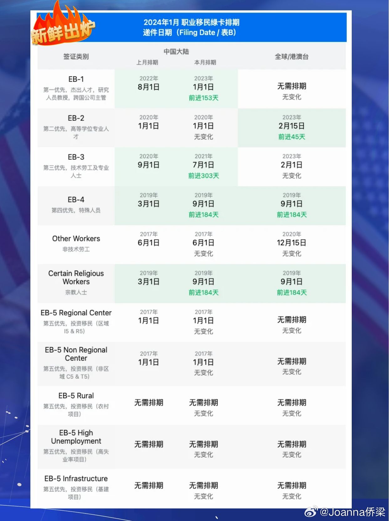 腾讯：2024澳门开奖结果查询-美关闭俄在华盛顿和纽约的签证中心  第3张