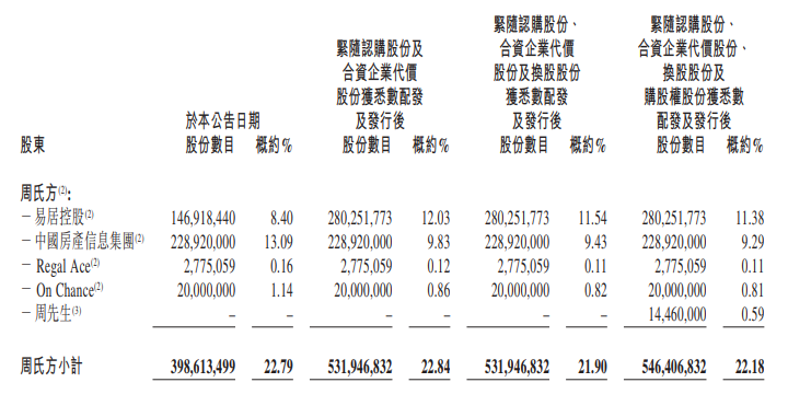 阿里巴巴:香港资料免费长期公开-ETC绑卡过期需重新验证？千万别信  第1张