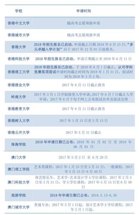 搜狐订阅：2024年澳门资料大全正版资料免费-梁实第28次高考446分未达二本线  第3张