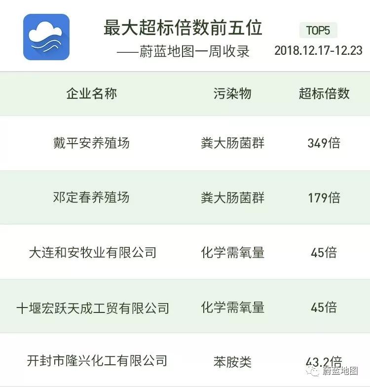 百家号:澳门六开奖结果2024开奖记录查询-女儿高考成绩与妈妈梦见的一样  第2张
