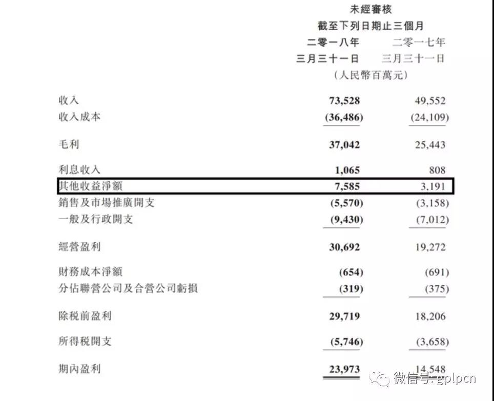 腾讯：香港正版内部资料大公开-偏财是什么意思  第3张
