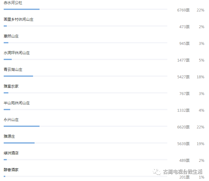 网易:2024年澳门特马今晚开码-e站509怎么办  第2张