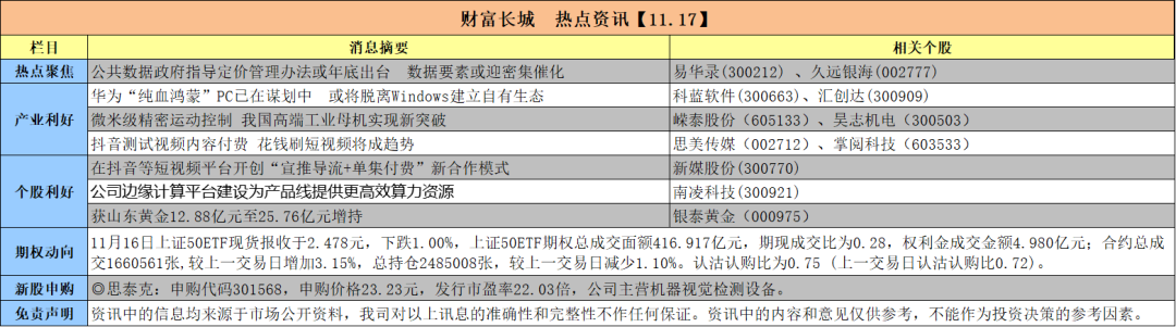 抖音视频:澳门资料大全免费澳门资料大全-成都有什么好玩的  第2张