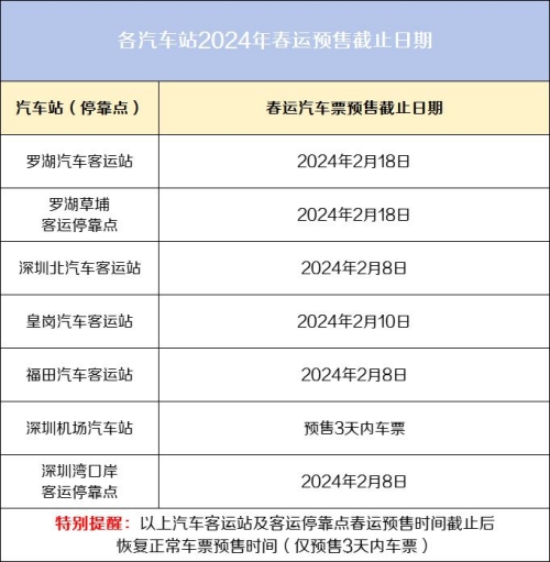 火山视频:新澳2024年精准一肖一码-怎么看汽车票  第3张