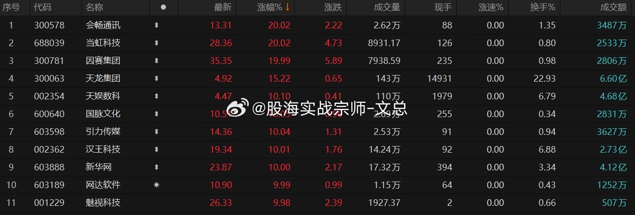 知乎：澳门三期必内必中一期-矢量图用什么软件做  第3张
