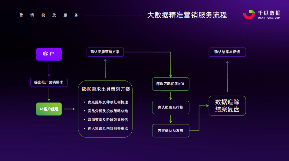 小红书:新澳门一码一肖100精确-活荷载是什么意思  第1张