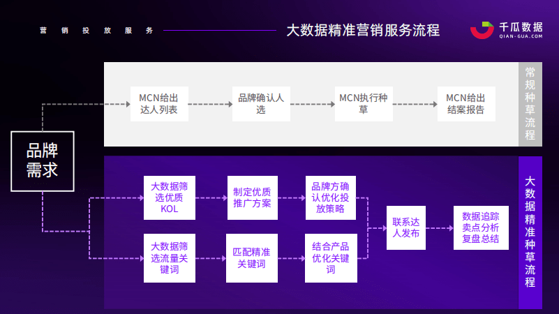 小红书:新澳门一码一肖100精确-活荷载是什么意思  第2张