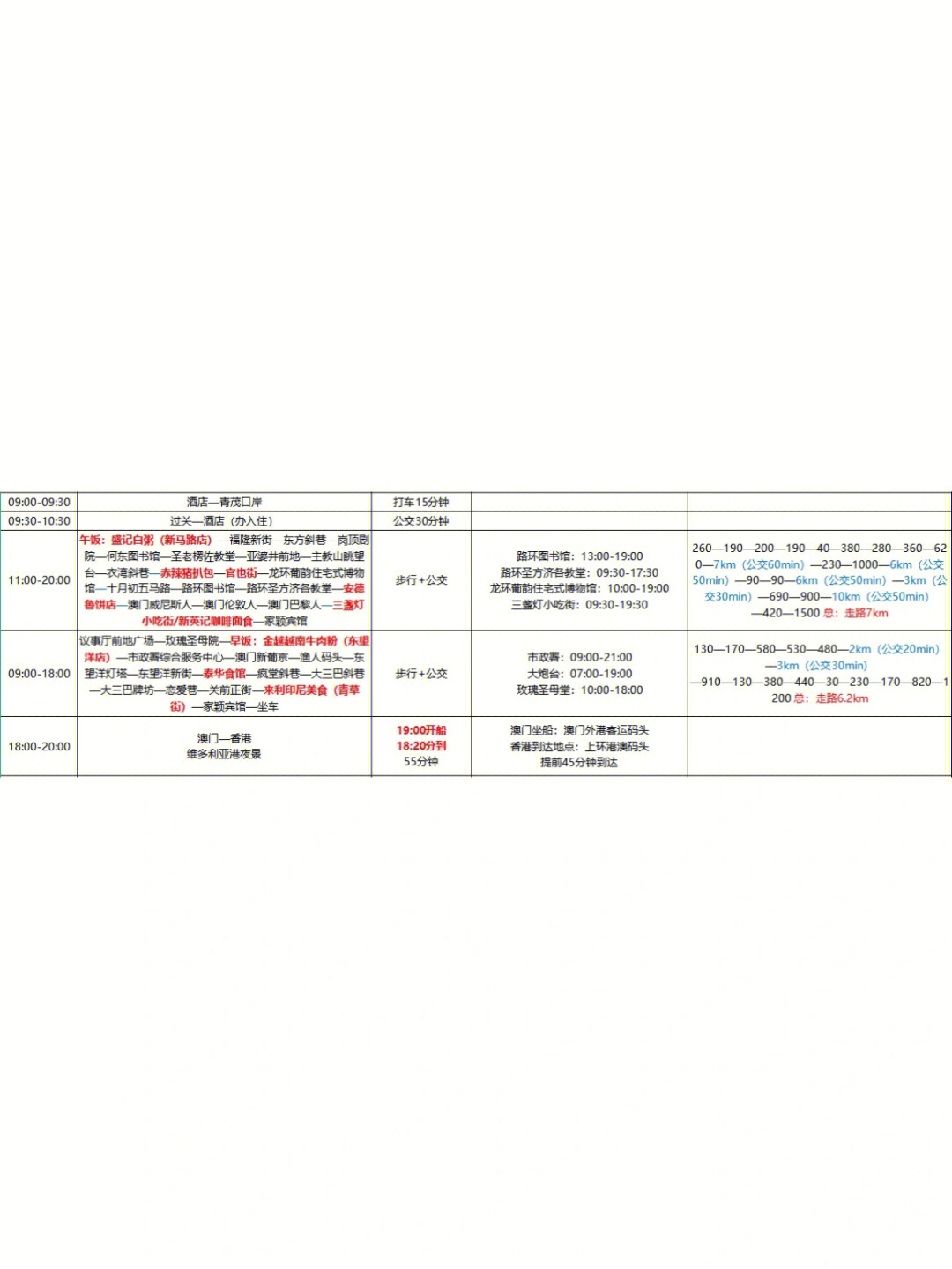 小红书:澳门最准的资料免费公开-山东近32万考生成绩达到一段线  第3张