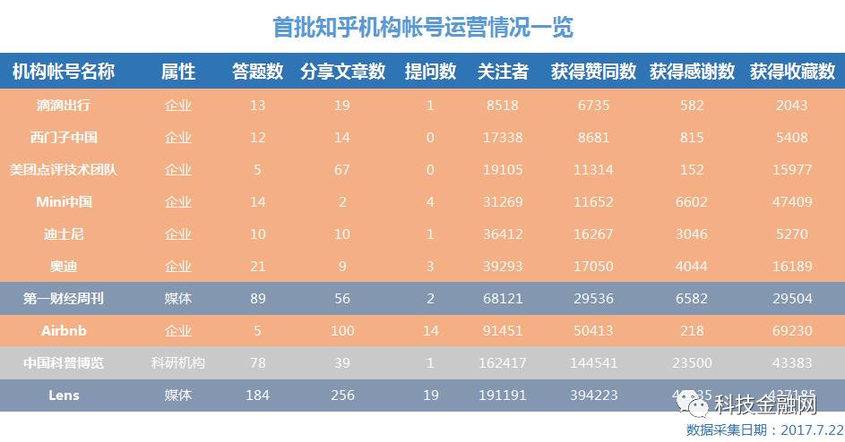 知乎：2024年新奥开奖结果如何-五连阴下A股何时止跌  第3张