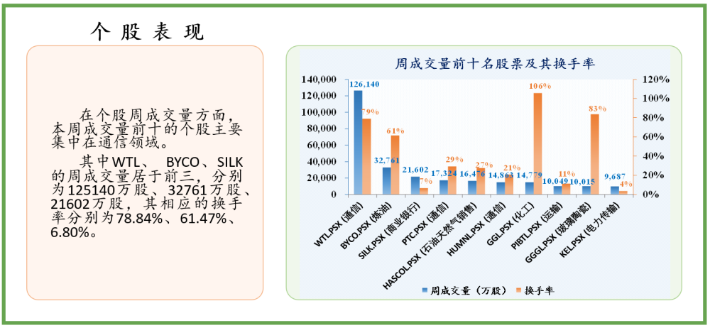 百家号:澳门正版资料大全免费六肖-136秒回顾嫦娥六号回家全过程  第3张