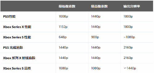 搜狐:新澳彩2024年免费资料查询-jeep是什么牌子  第3张