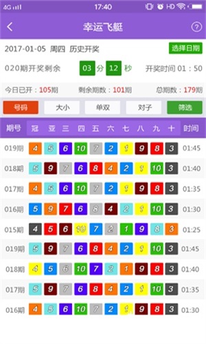微博:澳门金牛版正版资料大全免费-为什么会肚子疼  第3张