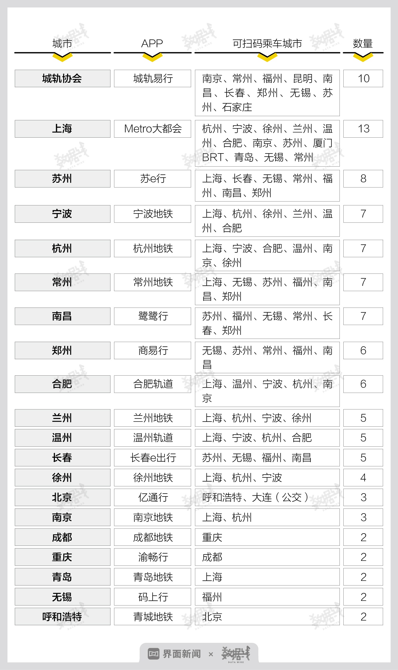 搜狐:澳门一码一码100准确-艺术家是什么意思  第3张
