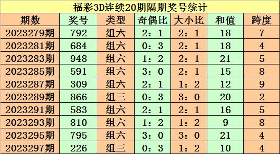 搜狐:2024澳门免费最精准龙门客栈-怎么在高铁上点外卖  第3张