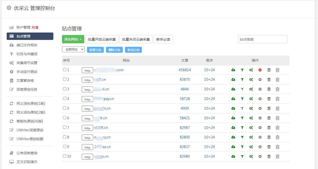 搜狐:澳门资料免费大全-自动生成目录怎么设置  第1张