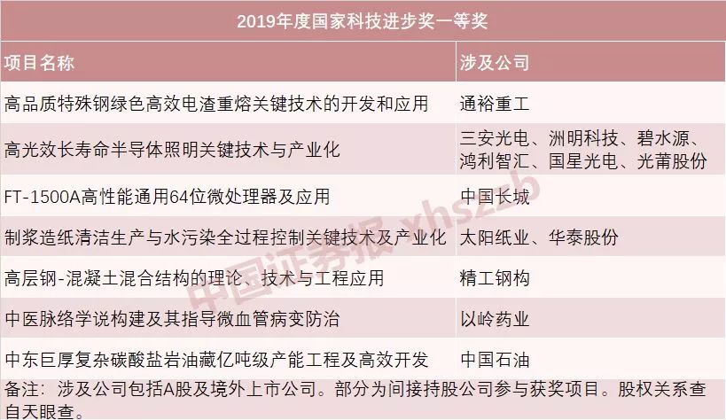 百家号:新奥彩2024年免费资料查询-apg是什么意思  第1张