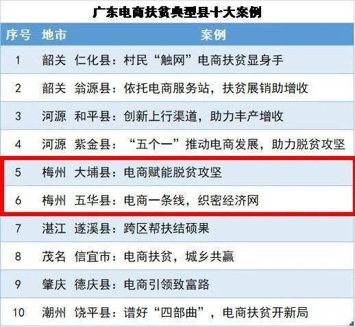搜狐订阅：新奥资料免费精准新奥生肖卡-as是什么意思  第1张