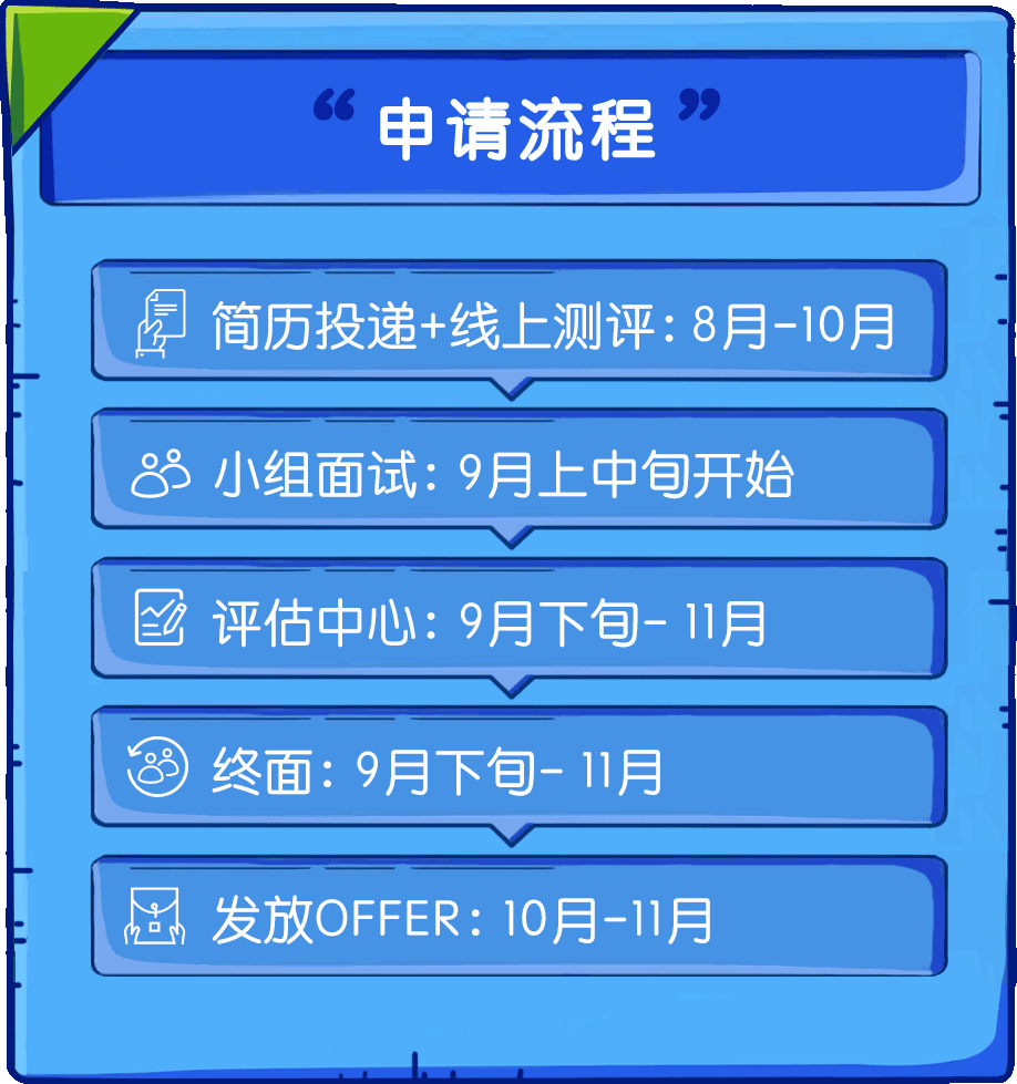 搜狐订阅：新奥资料免费精准新奥生肖卡-as是什么意思  第2张