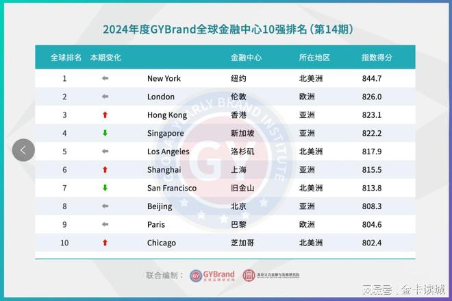 阿里巴巴:2024澳门王中王100%的资料-南非是什么国家  第3张