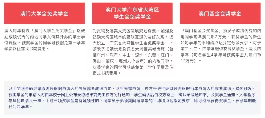搜狐订阅：澳门资料免费大全-肠管积气是什么原因  第3张