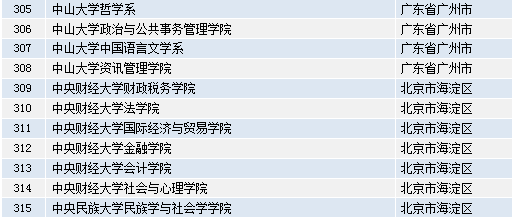 微博:2024澳门金牛版正版资料大全免费-坍落度是什么意思  第1张