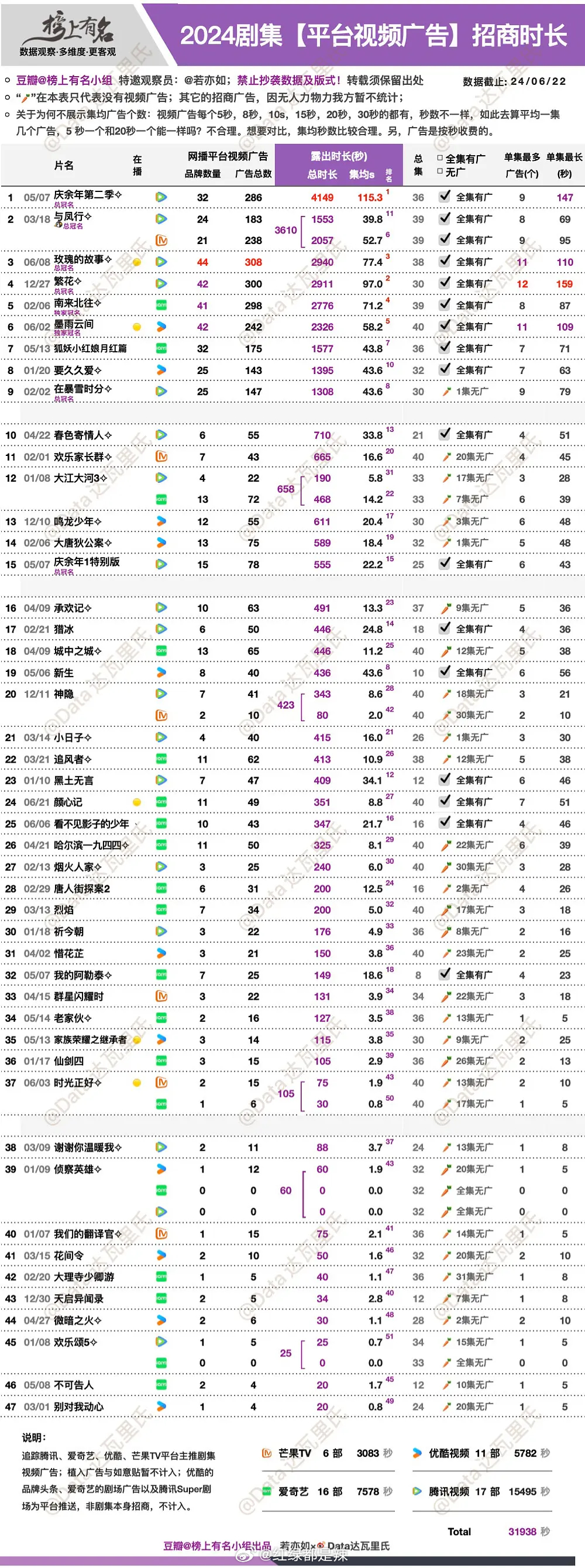 阿里巴巴:澳门王中王100%的资料2024-gv是什么  第3张