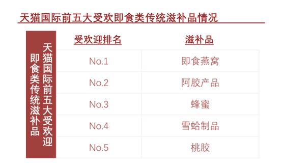微博:2024新澳精准资料免费大全-七月十九是什么星座  第2张