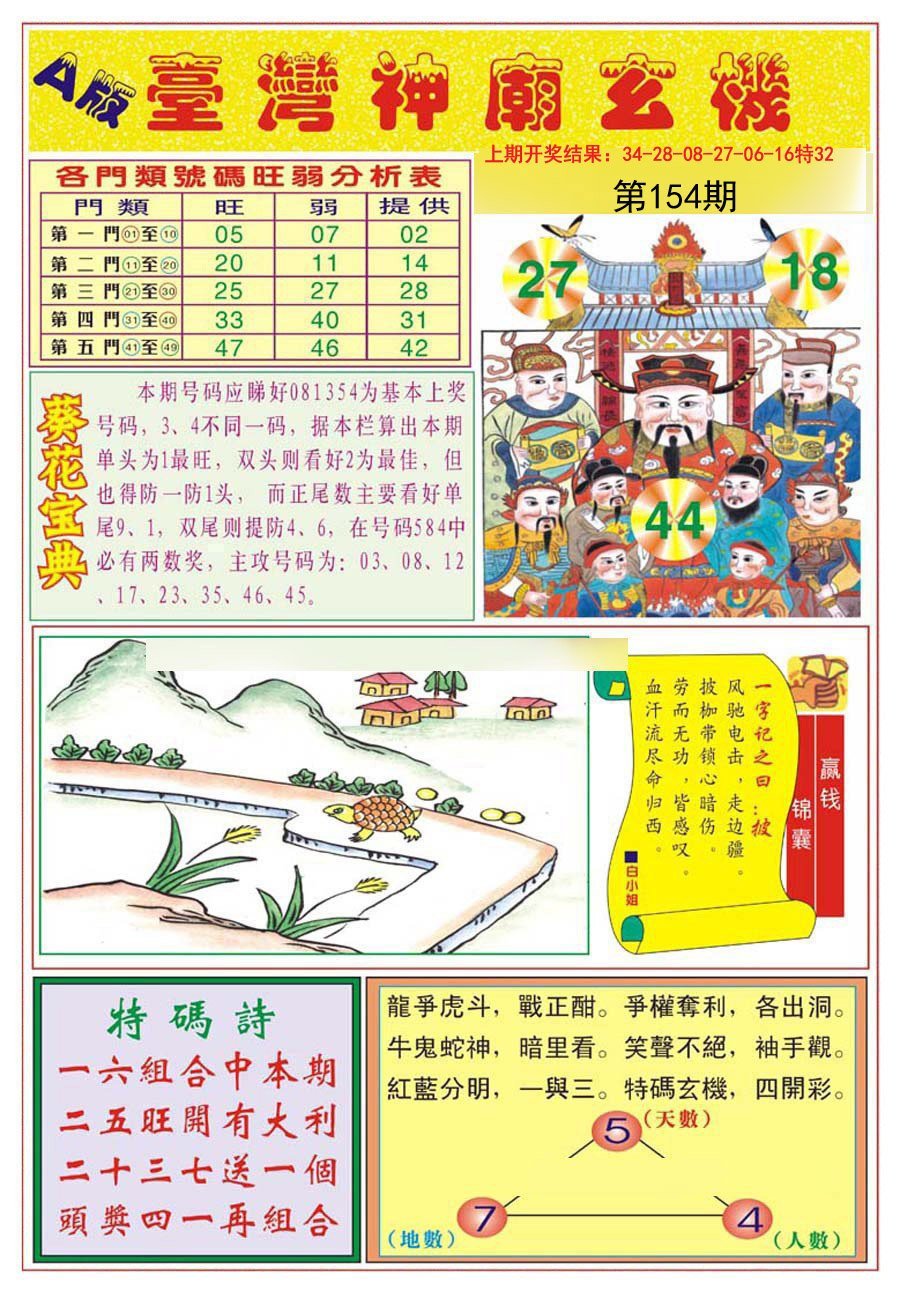 微博订阅:2024年新澳门管家婆资料-看死神动漫哪个视频软件  第1张