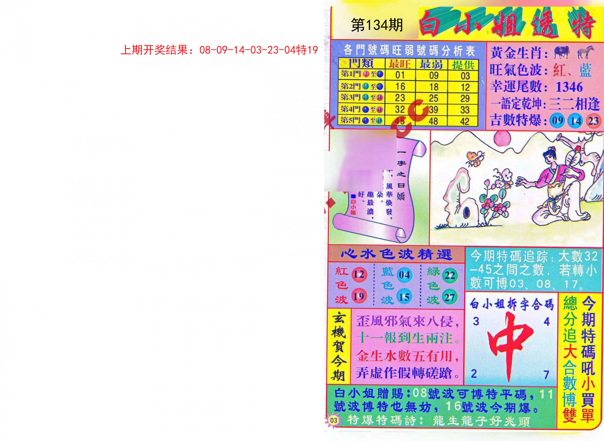 微博订阅:2024年新澳门管家婆资料-看死神动漫哪个视频软件  第2张