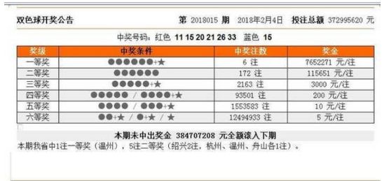 中新网:二四六香港免费开奖记录-沧桑什么意思  第1张
