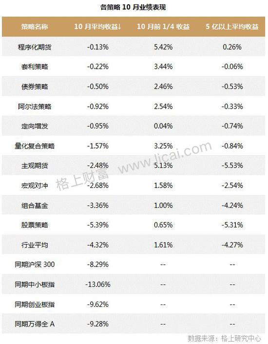 中新网:二四六香港免费开奖记录-沧桑什么意思  第2张