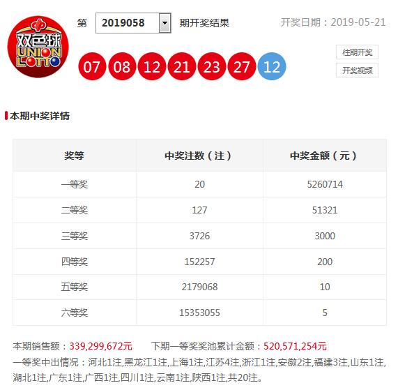 腾讯：2024澳彩今晚开什么号码-西安到五台山怎么去  第2张
