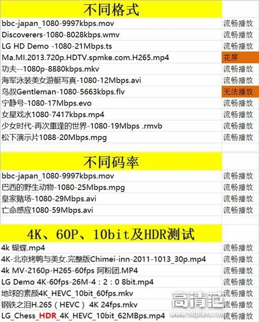 火山视频:澳门码资料版本大全-analysis是什么意思  第2张