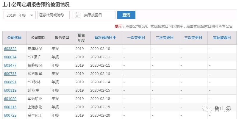 小红书:2024新澳正版免费资料大全-表怎么调时间  第3张