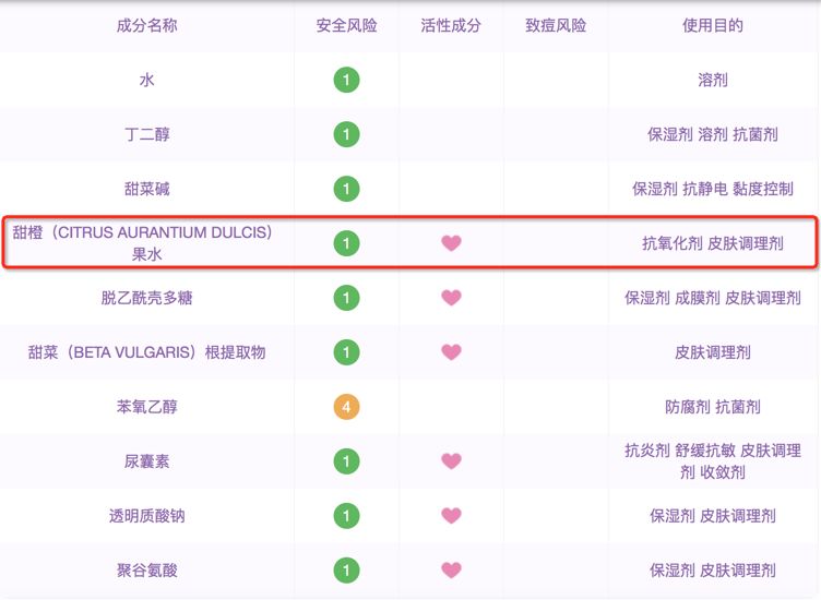 小红书:2024年奥门特马资料图59期-源代码是什么  第3张