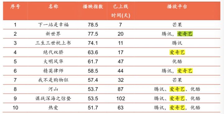 火山视频:2024年全年正版免费资料-戒指丢了暗示着什么  第2张