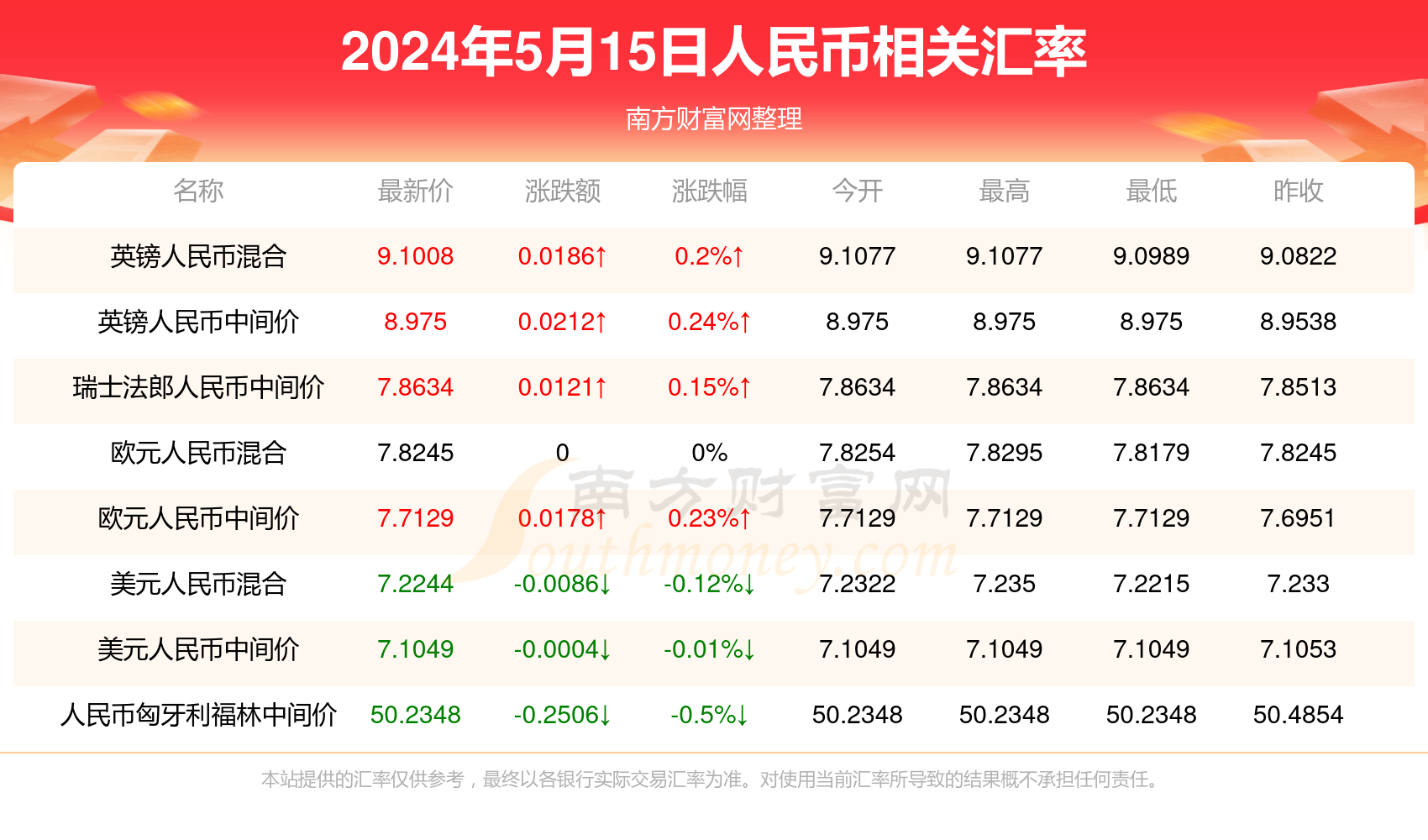 微博:2024澳门新资料大全免费-atp是什么  第1张