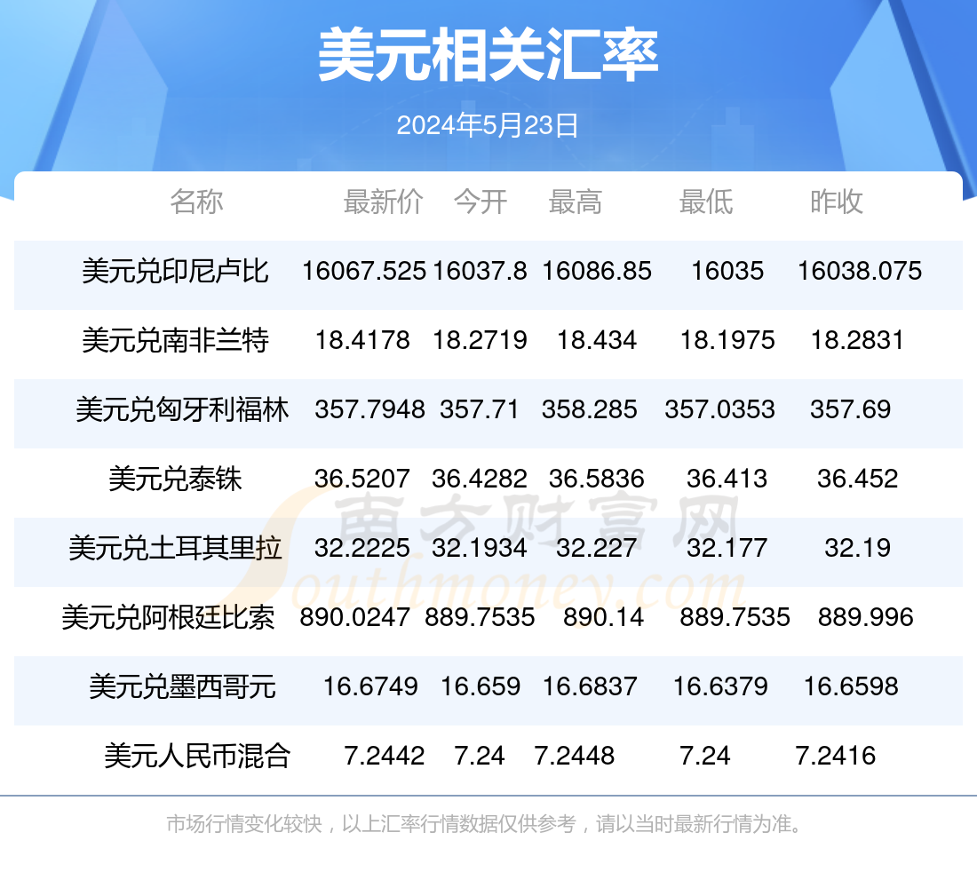 微博:2024澳门新资料大全免费-atp是什么  第3张