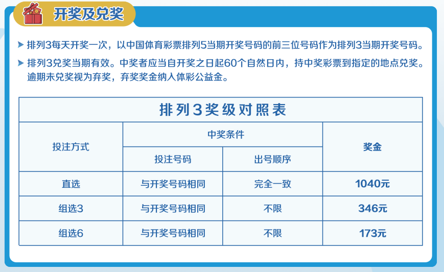 网易:香港免费三中三重一组-钳工是什么  第3张