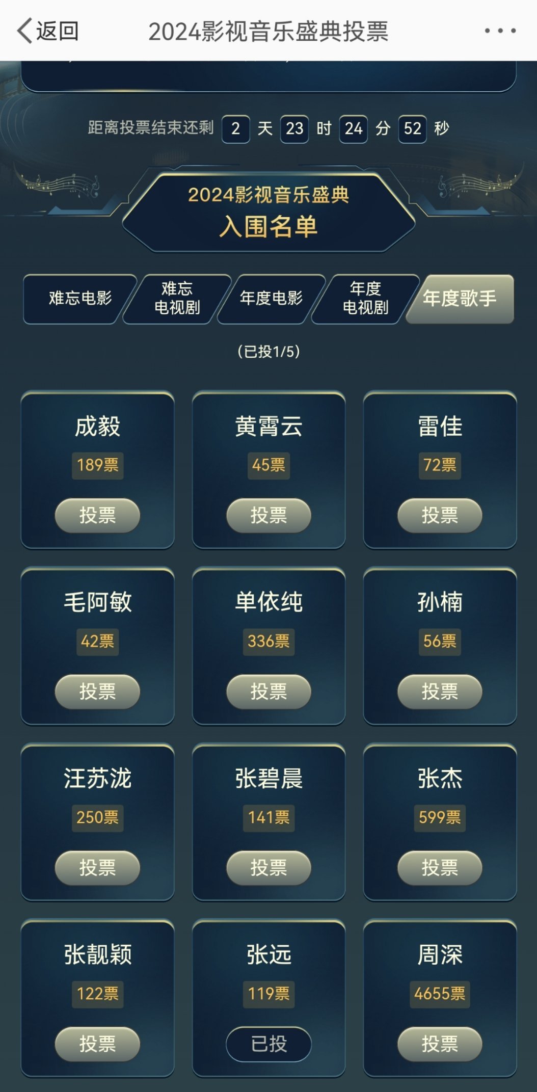 抖音视频:2024澳门开奖结果查询-除号在键盘上怎么打  第2张