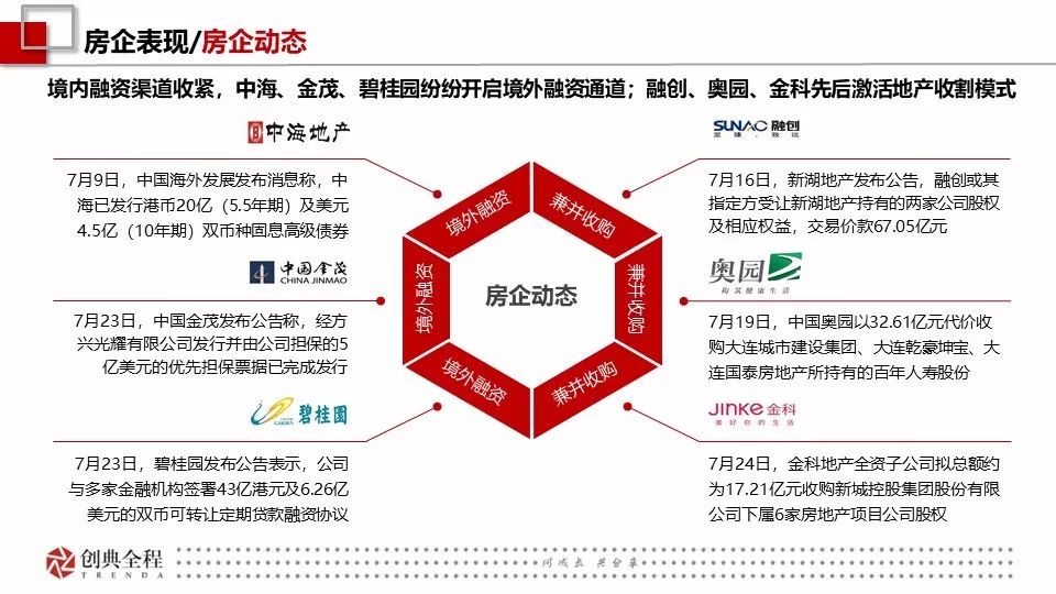 搜狐订阅：新奥资料免费精准-四象是什么  第1张
